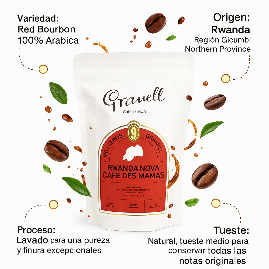 Café Granell Rwanda Nova — café de especialidad de Ruanda con propósito social